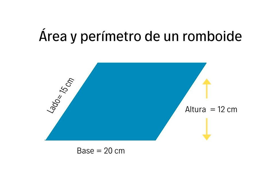 como calcular el perimetro de un romboide ejemplos