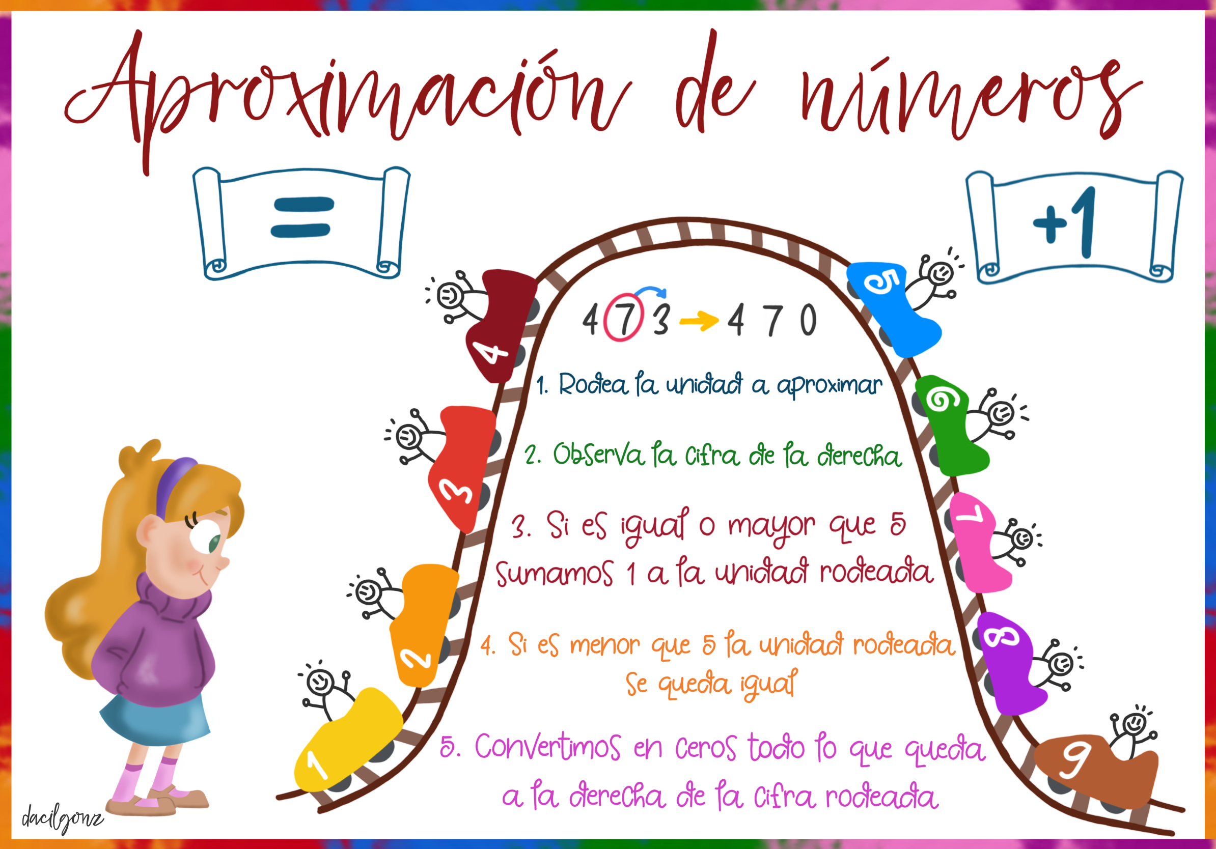 aproximacion de numeros tecnicas y aplicaciones efectivas