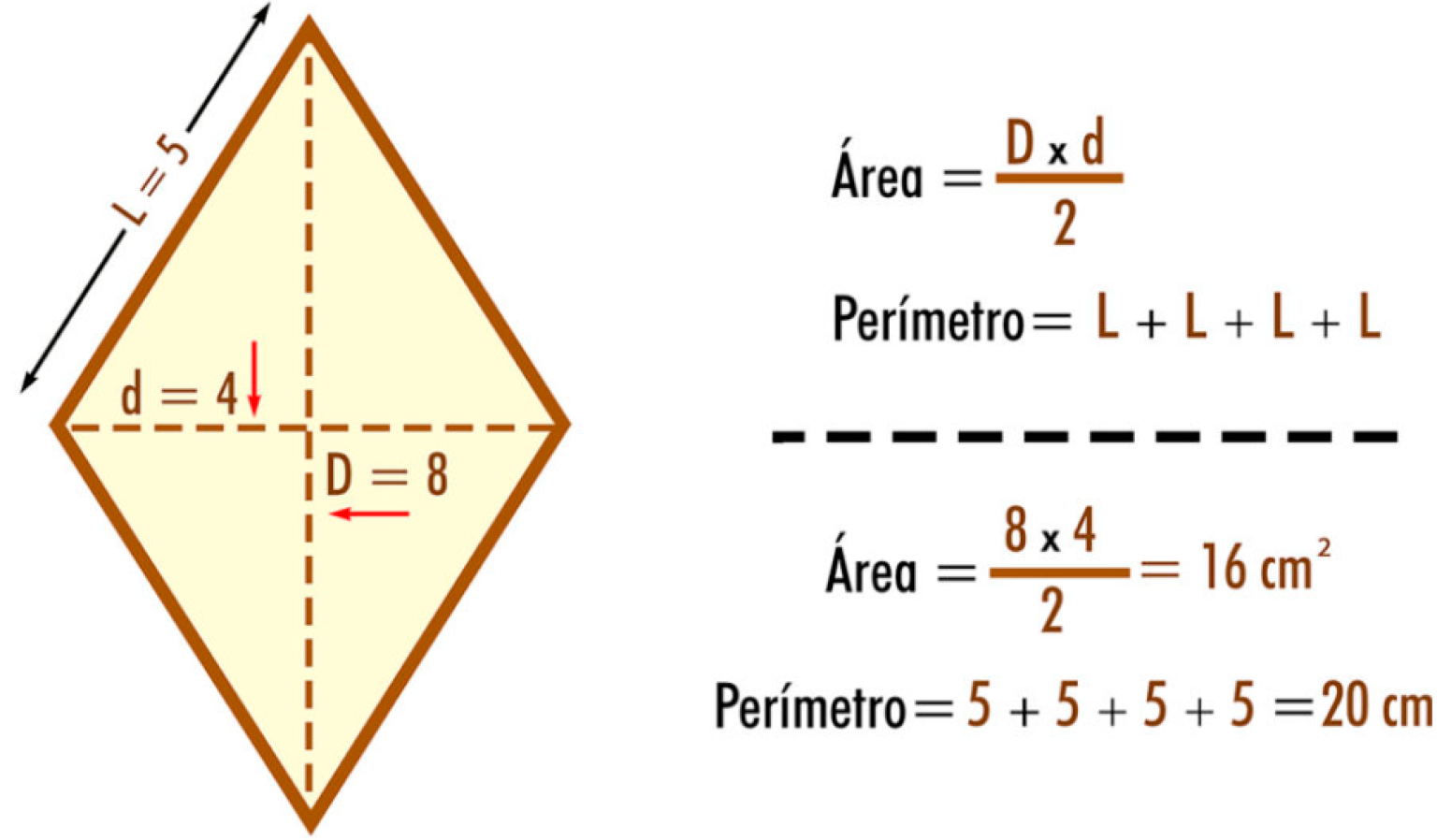 calcular area del rombo formula facil y rapida e29da4efb88f