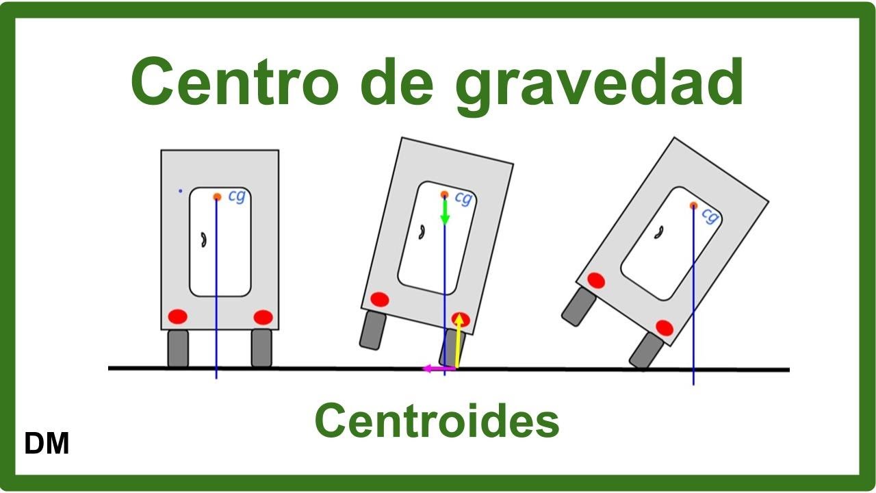 centro de gravedad importancia y aplicaciones en fisica