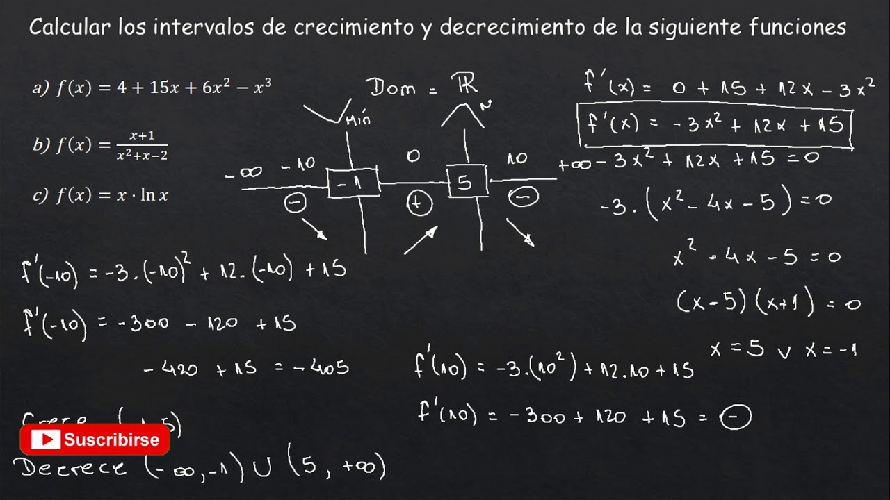 cree5a29ee995bfcimiento y decrecimiento de funciones ejercicios clave