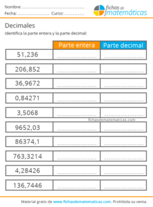 Urovico Se