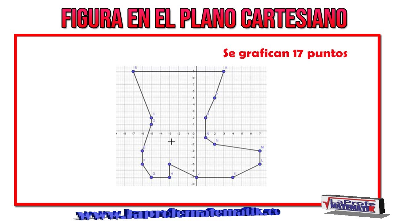 figura en el plano cartesiano aprende con diversion