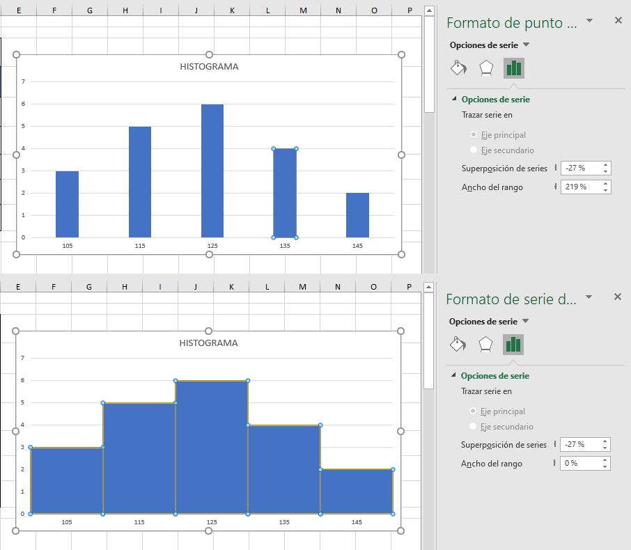 histograma de frecuencia en excel como calcularlo facil