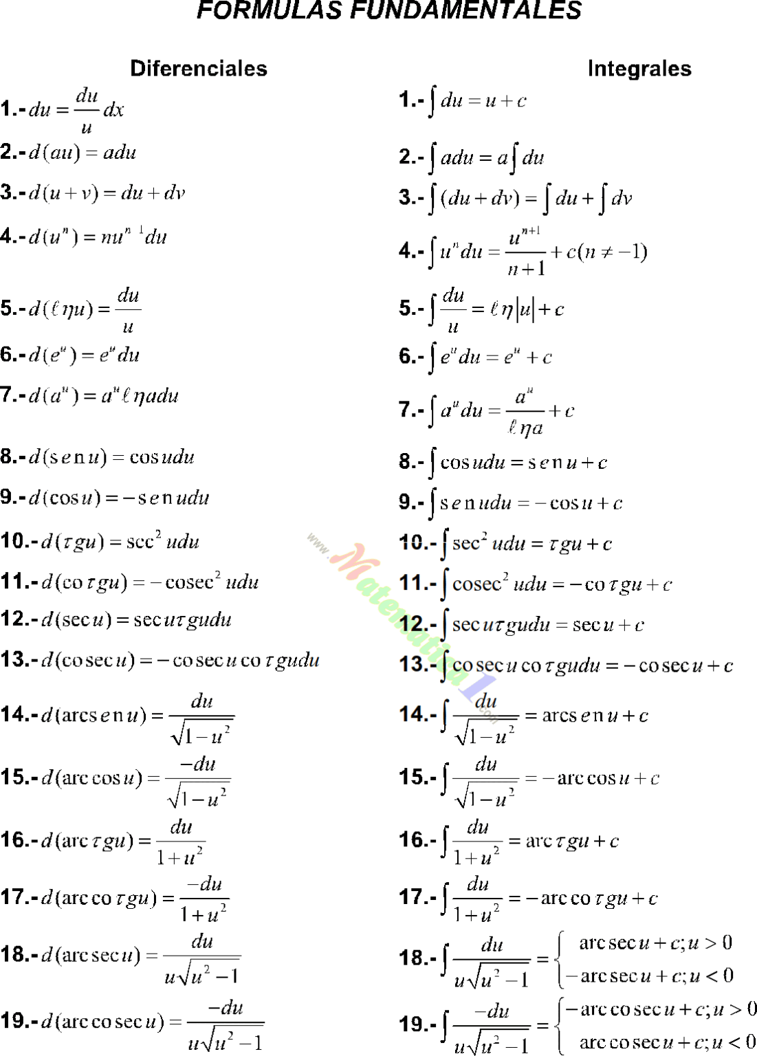 Derivadas F rmulas Resueltas 100 Derivadas Resueltas QGRMH