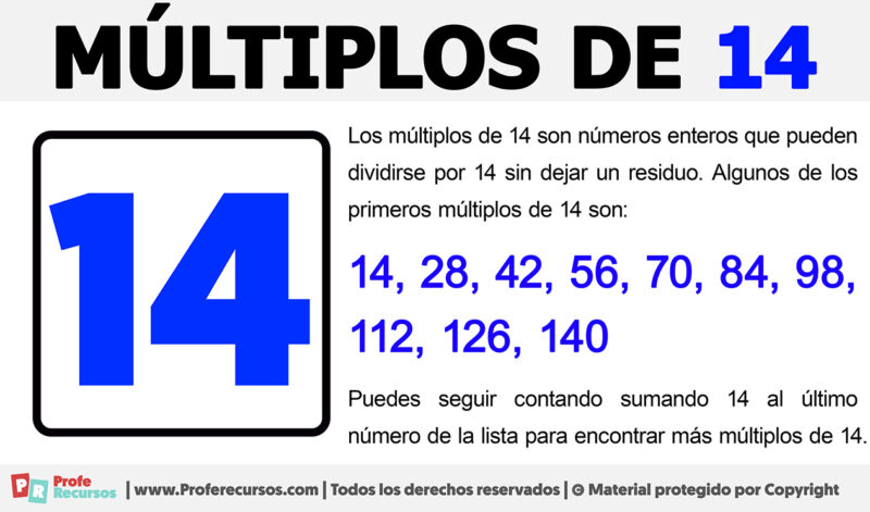 multiplo de 14 descubre sus usos y aplicaciones matematicas
