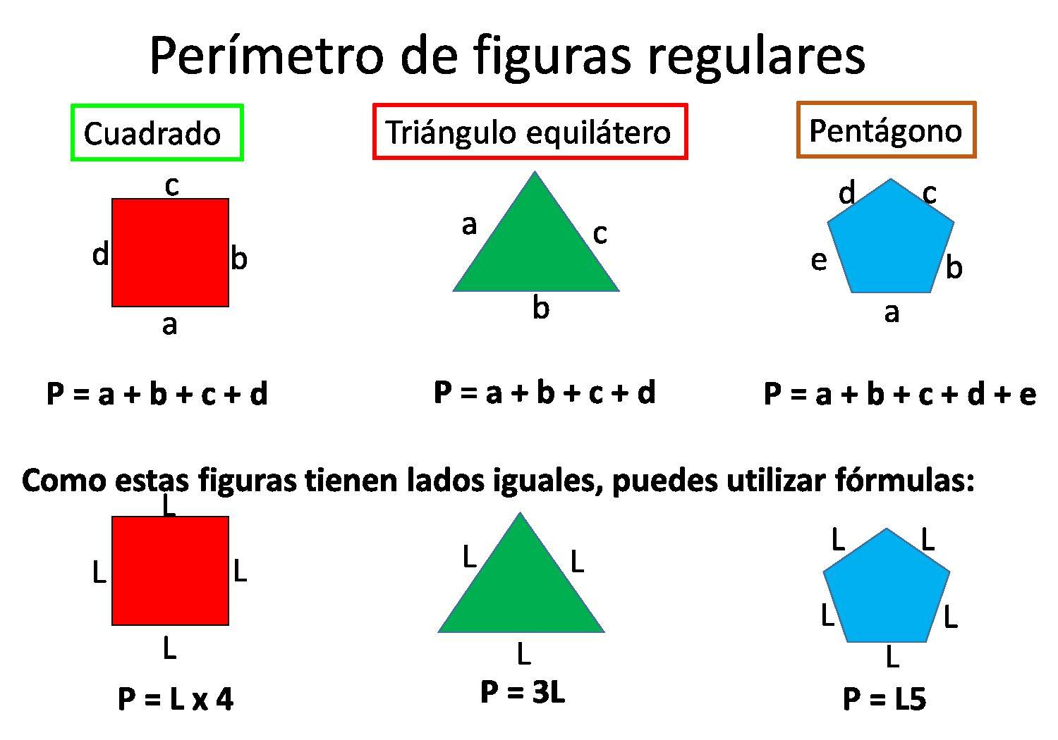 Perímetro de un Polígono: Cómo Calcularlo y Ejemplos