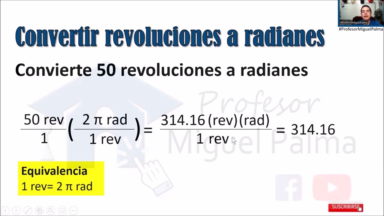 Derivada Segunda: Criterio y Ejemplos Demostrativos