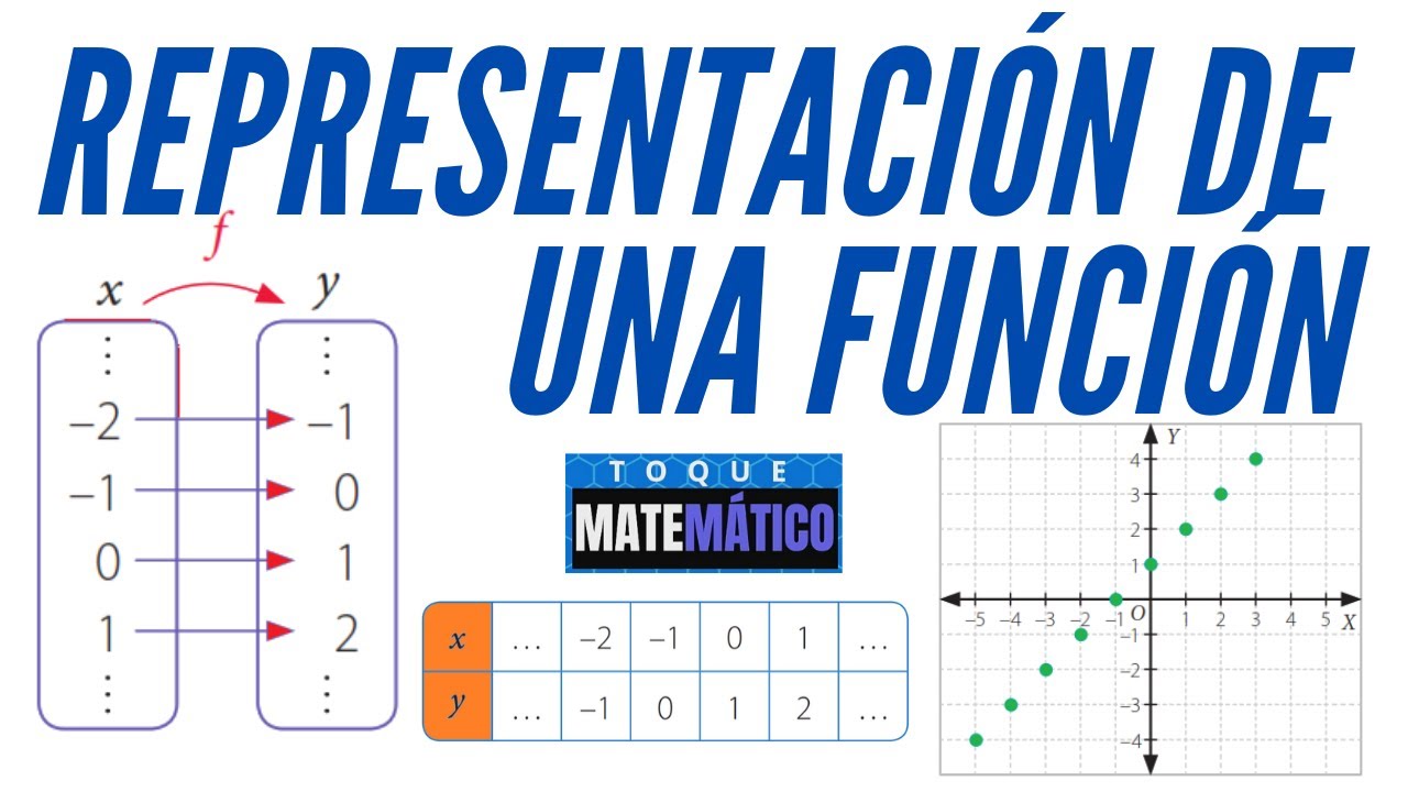 representador de funciones claves para su representacion