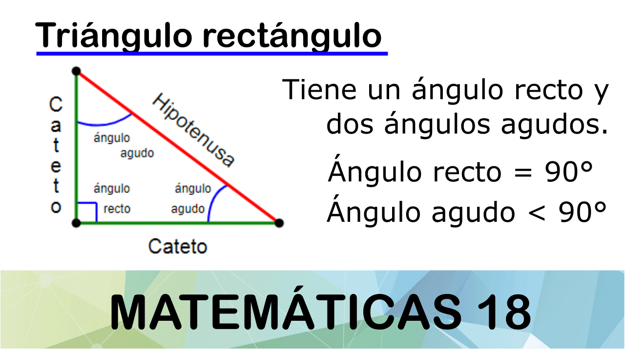 Tri ngulo Teoremas Y Tipos En La Geometr a De Tri ngulos